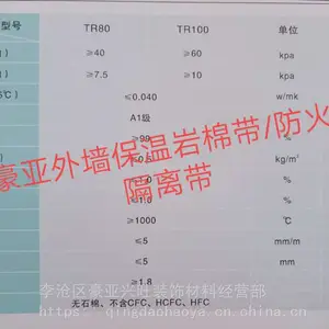 ��������ϵ��/��ǽ�Ᵽ�����޴�/��������
