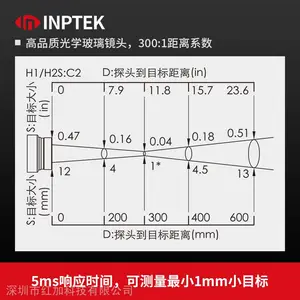 红加inptek IS30 H3金属在线短波低温同轴激光红外测温仪