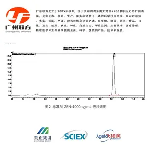 汕尾PhenomenexGC气相色谱柱-联方广东总代理