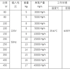 ����������̩�ڹ�ʽ�๦������HD-YT-15G����������