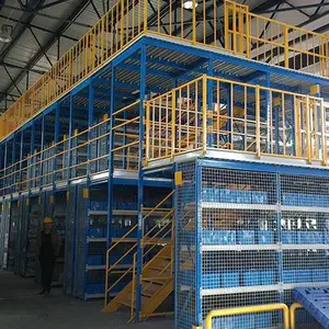 湖州阁楼式货架价格市场前景如何