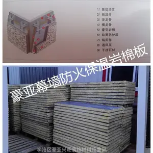 豪亚外墙外保温岩棉带/防火隔离带尺寸规格定制
