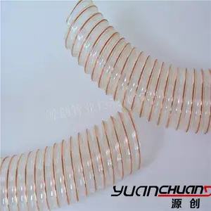 ������Ӧľ����е������pu��ĥ���ܼ۸��Ż�