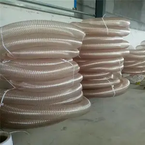��ͨ����͸��� ����PU��˿ͨ�绻���� ��ͭ��˿���ƹ� ʢ��