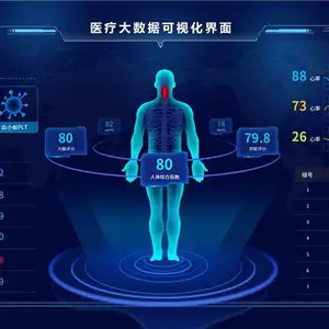 纺友技术公司-可视化车间