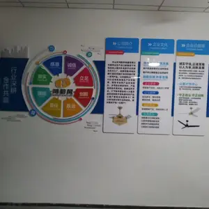 ��ͷ���� ��ͷ��桢���䡢�����֡����������Ļ�ǽ