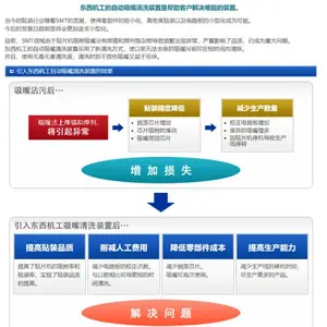 日本东西机工tozai-kikou 自动吸嘴清洗装置TNW-X36B