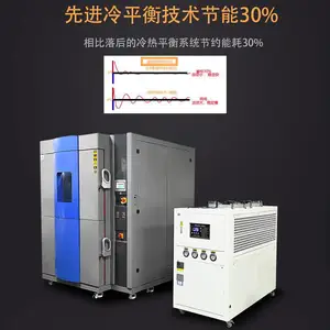 ����ʽ���ȳ������������¶ȱ仯��������ϼ���豸