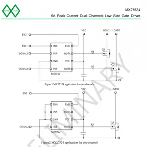 双路5A低侧栅极驱动器替代TI的UCC27524和LX4340替代方案MX27524