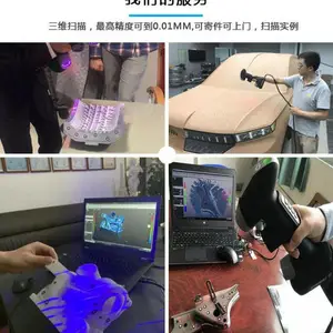 ������ά��ͼ����3D��ͼ�������ݲ����Ͼ�ͼ�������޸�����˹���
