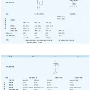 �������� GCK��ѹ���ʽ���ع� �綯���п��� ��ѹ380V �޹�����