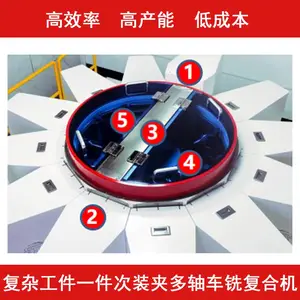 Ⱥ������ת̨ʽ��ϳ����CNC����ZTWSϵ�ж�����๤λת��ʽ��ϳ���ϼӹ�������������һ��װ�мӹ��豸