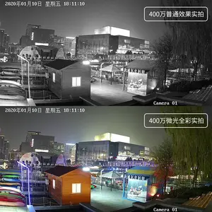 ������������ʡ����ҵ���ܾ����׿����������2021�꺣�����Ӵ�����-�����ɻ���
