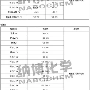 纳博化学长期供应优质分析纯碳酸锂