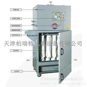 滤袋式集尘器 布袋除尘器 湿性粉尘集尘器 DS系列 HEPA过滤技术 定制 不锈钢 车间设备 天津