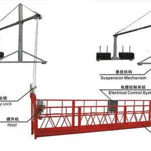 租赁电动吊篮厂家|廊坊