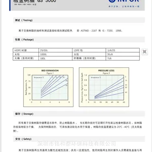��������������֬GS3000ǿ�������ӽ�����֬����������