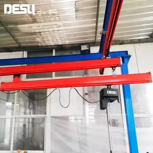 ��������KBK������ʽ�������ػ� ������ ֧�ֶ�������չ