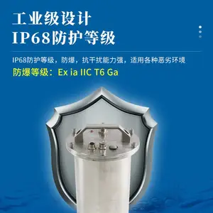 ��ˮ����ˮ�ʼ��ϵͳ�͹������ܼ���ն˷������SJ-GSZ07