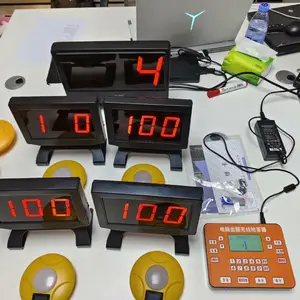 �������������Ʒ����������豸�������޼�������