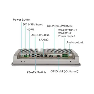 GITSTAR���� 12.1��͹���PPC-1201��ҵƽ����Կ�ѡ3/4Gģ��P65
