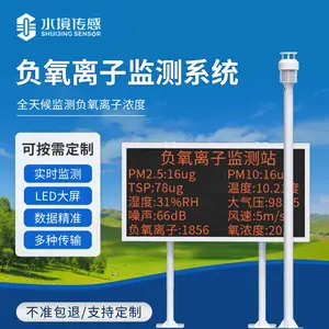 科研型负离子监测系统 负氧离子监测系统 水境传感SJ-FZ3 风速风向