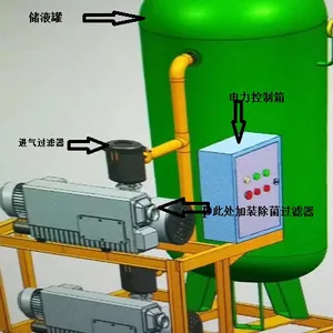 单级旋片式真空泵YD V01000口腔负压系统