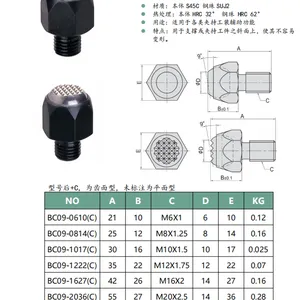 PT01PT02动向钢珠支撑件