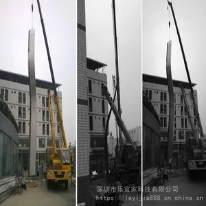 �������;�����,��ҵ������,��淢������