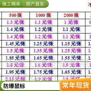 车载舰载防水特种鼠标 工业矿用防爆金属键盘一件代发