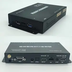 中控集成串口232/485网络UDP/TCP指令协议多路按键多口输出展馆智能播放器