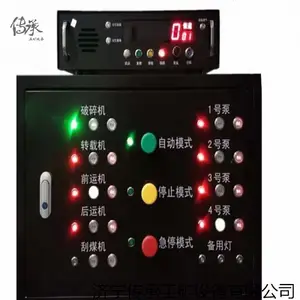 ©йͨѶ������ ���ñ������м��� KTL125-F������