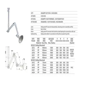 ��Զ����0605ԭ�������� ���� ̨��SAN-6412��������ʽPP���������