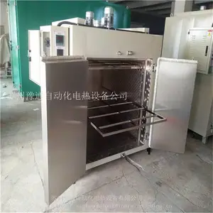 ����ʽ��𹤼��ȴ�������/ԥͨ�촬��ҵ�����㲿����ϴ�����