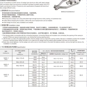 NXG楔型绝缘耐张线夹 NXG-4
