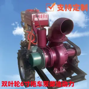 �ӵ��Ӱ���ˮ������8�����ַ�������ƶ��ó������Ѵ���ͱ�