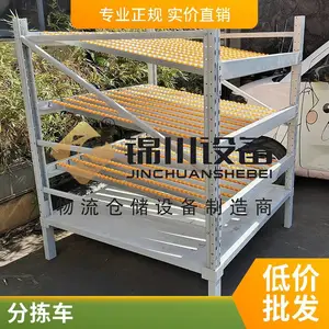 �����Ǳ������ִ����ܶ�������ʽ���� �๦�ܴ���ܹ�������ּ�