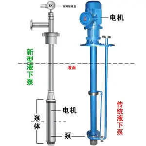 ����YQYB�綯����Һ�±ã���ȼҺ������������Һ�±�
