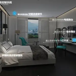 罗格朗逸景touch智能家居畅想生活