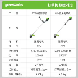 格力博（greenworks）电动割草机充电式除草机打草机82V二代牛角款82TB20