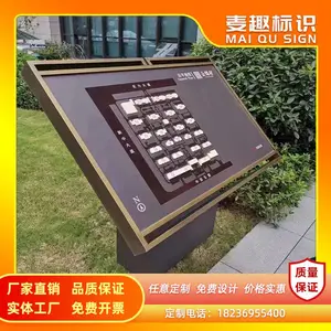 小区指示牌平面图告示牌楼栋牌单元门牌停车场指示立柱导视牌