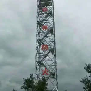 ��ˮ����רҵ���������������ظ�ָʾ�˱�־��