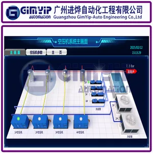 空压机集中控制系统
