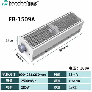 工业型大风量防爆风幕机FB-6009A FB-6012A FB-6015A FB-6018A FB-6020A