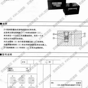 Z1S6A1-30,Z1S6B1-30,Z1S6C1-30,Z1S6D1-30,����ʽ����