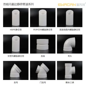 ����HDPE����ʽ������ˮ�ܣ�����ʽ��ˮ�ܣ����򴨣�����ֱ��