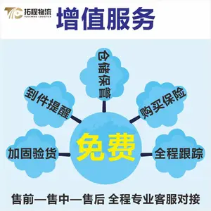 fba���������ṩ���ʿ��ˡ�fba���ˡ�˫���˰,fba����,����ѷ���ˡ�����ѷ����