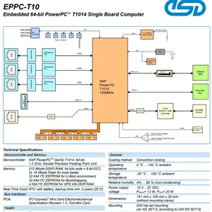 QorlQ��������64λPowerPC�ܹ�EtherCAT�ӿڷḻ�ɶ���