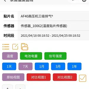 ����NB-IoT������Ƭʽ�����¶ȼ���� ʵʱ����豸�����¶Ȳ����ߴ����ֻ��ն���ʾ