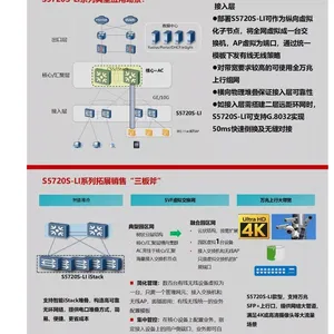华为吸顶无线AP核心供应商AirEngine 6761S-21T